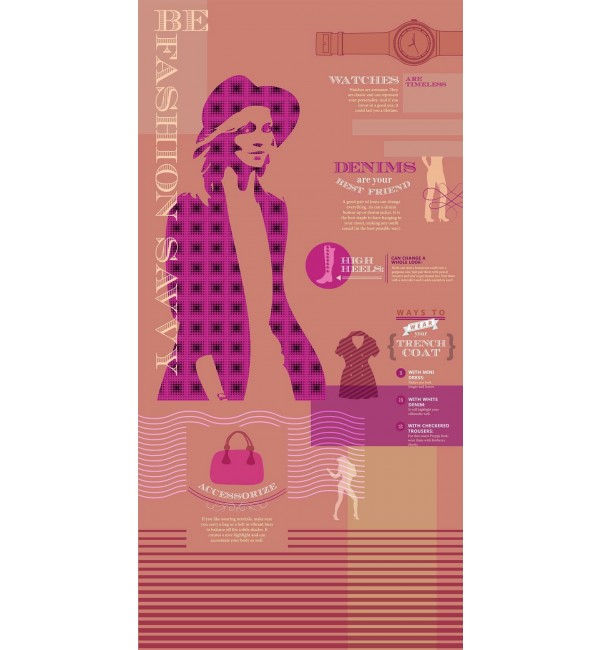 Fashion Savy 6 Laminate Sheets With Super Gloss Finish From Greenlam